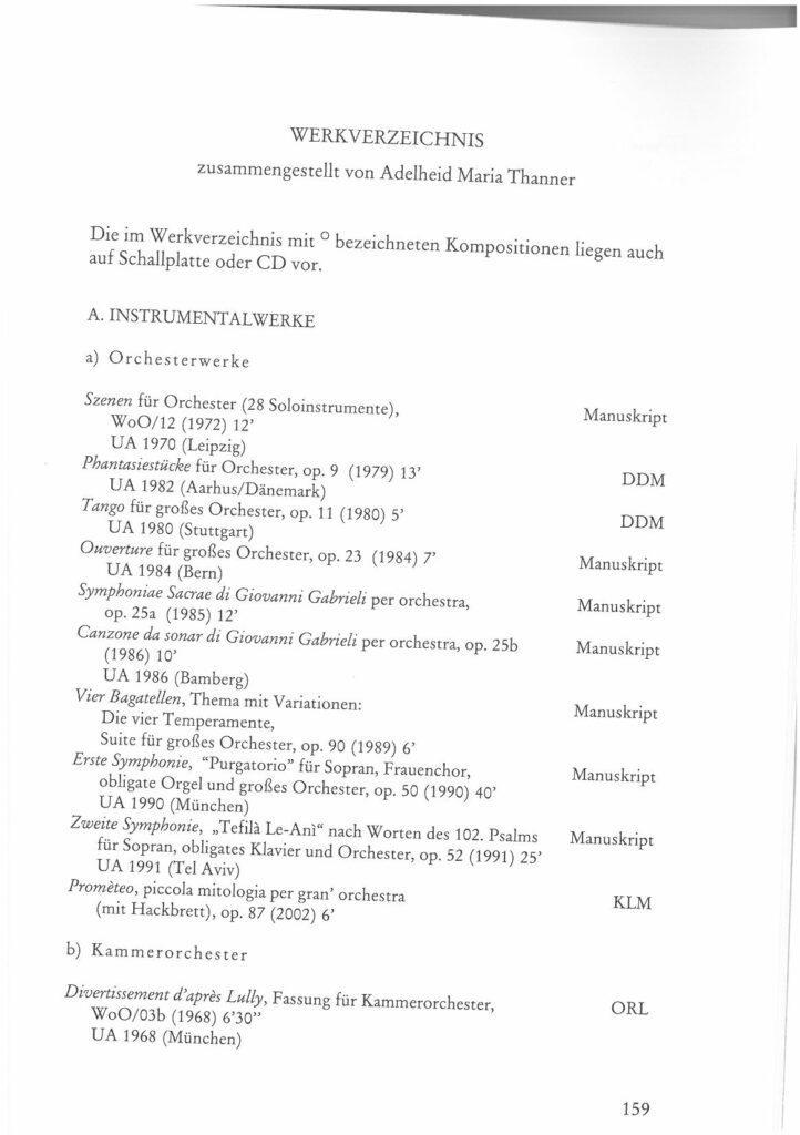 Werkverzeichnis - Peter Kiesewetter
